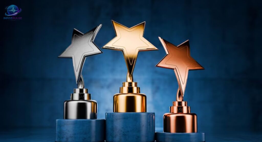 Achievements and Awards