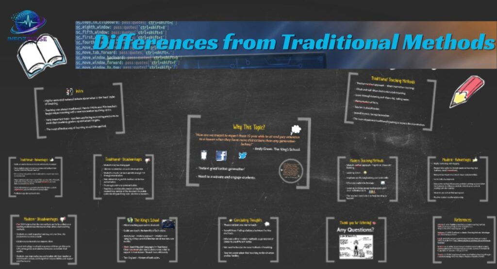 Differences from Traditional Methods