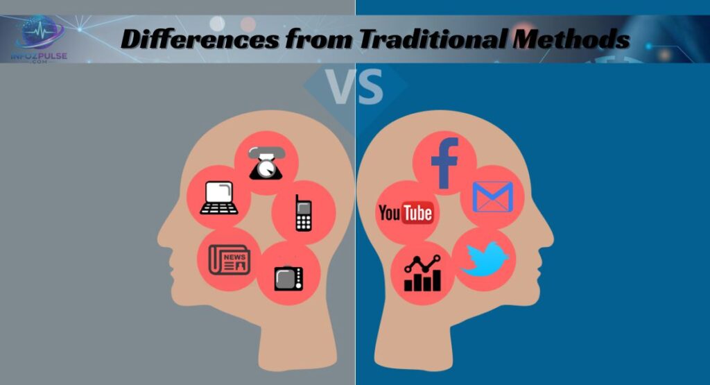 Differences from Traditional Methods