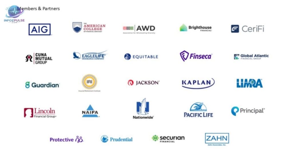 Dow Jones vs Other Financial Media Companies