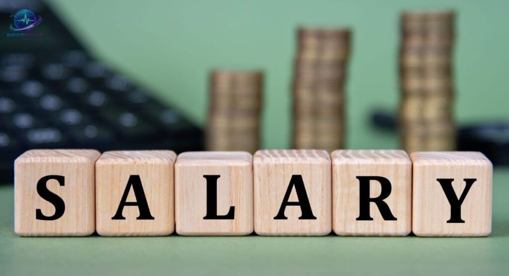 Salary and Sources of Income