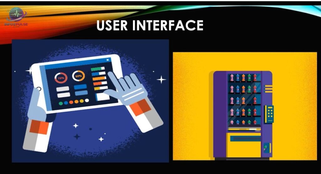 User Interface and Ease of Use