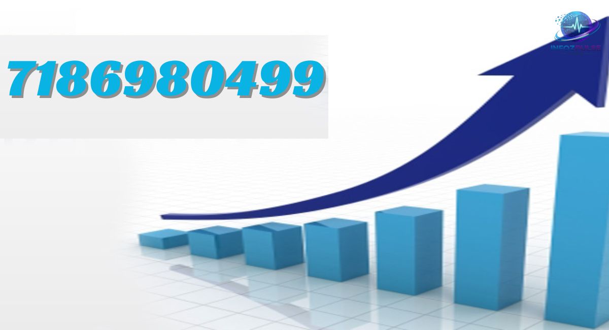 7186980499