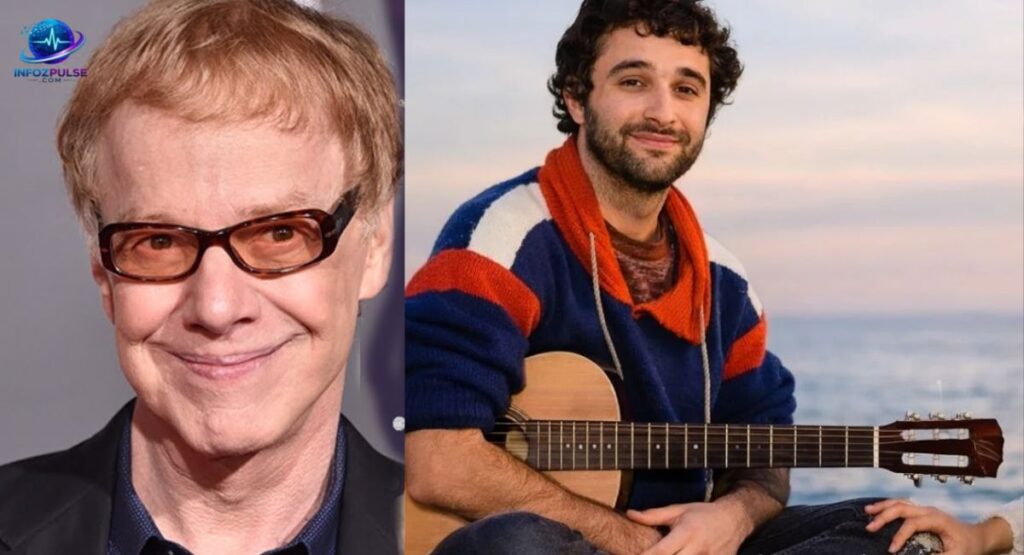 Confusion With Danny Elfman