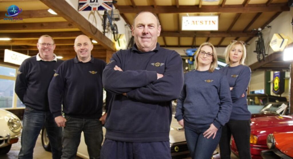 Derek Mathewson Career Journey