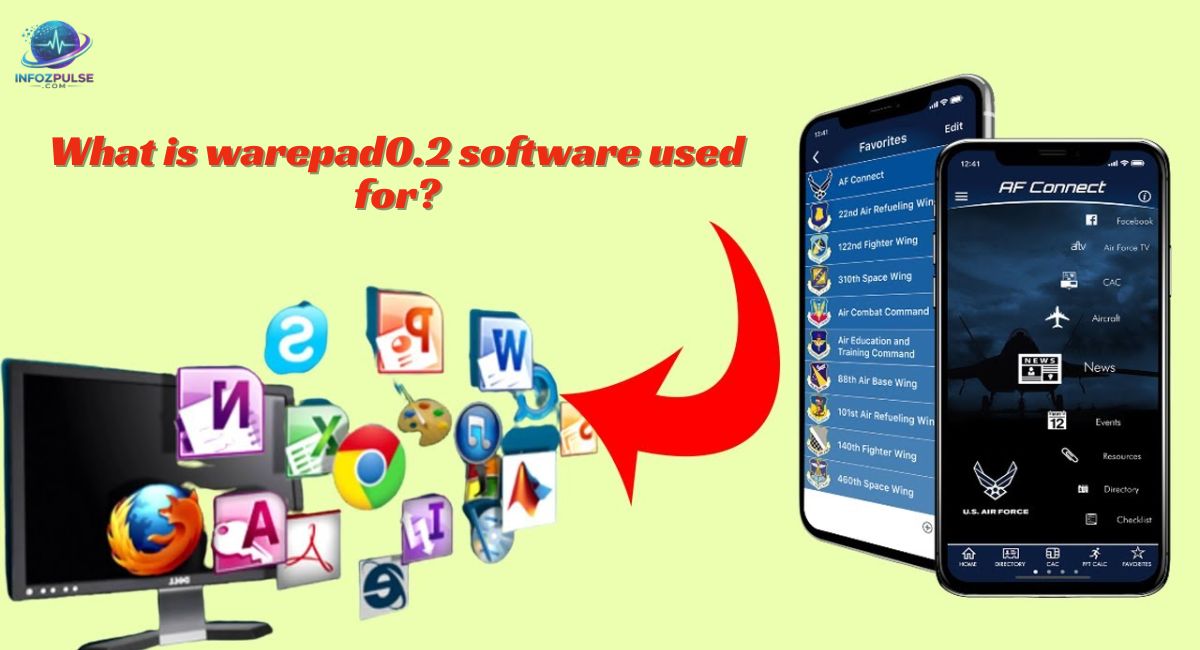 What is warepad0.2 software used for