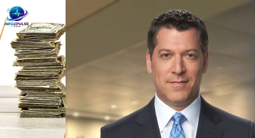 Net Worth and Income (2025)